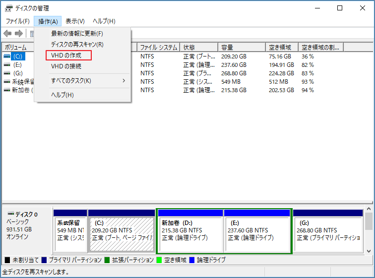 Vhd Vs Vhdx その基本知識と違い